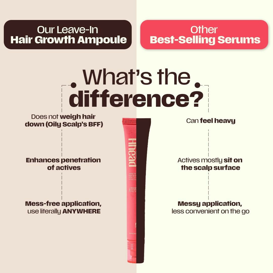 Days Ahead Leave-in Hair Growth Ampoule Serum (Roll on) - Dista