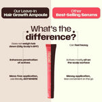 Thumbnail for Days Ahead Leave-in Hair Growth Ampoule Serum (Roll on) - Dista