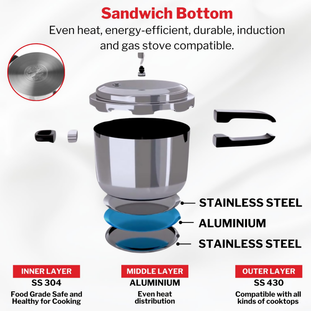 Vinod Stainless Steel Pressure Cooker - Dista