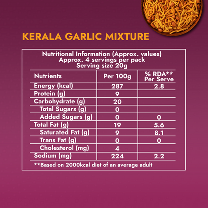 Sweet Karam Coffee Kerala Garlic Mixture - Distacart