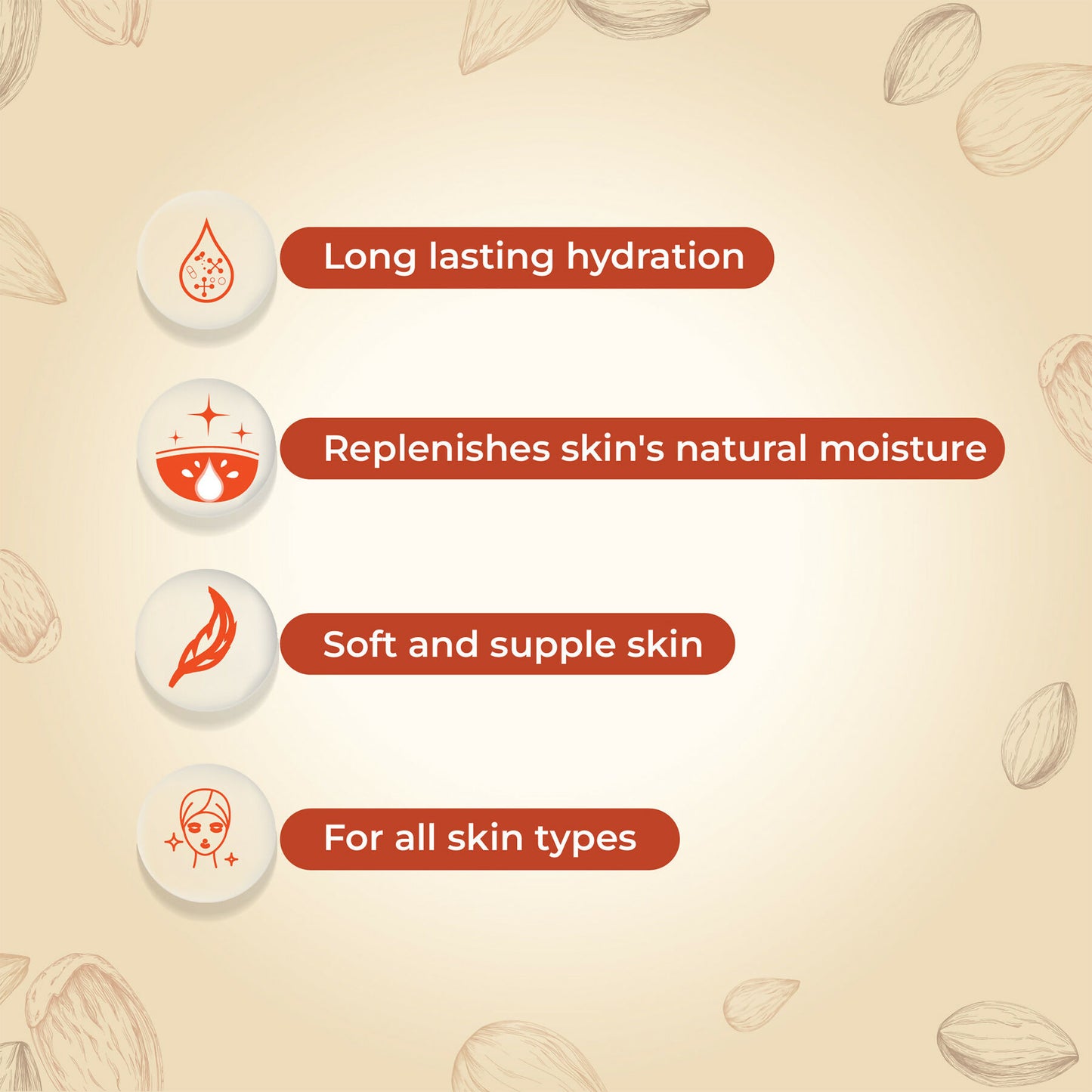 Yuthika Almond Nourish Body Lotion - Distacart
