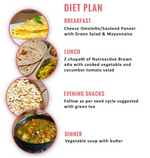 Thumbnail for NutroActive Lipolyzer Hips & Thighs Weight Management Tablets