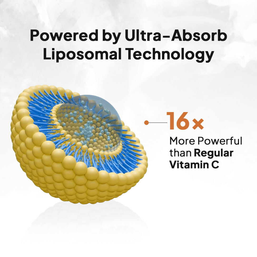 Miduty Liposomal Vitamin C - Immunity Booster Capsules - Distacart