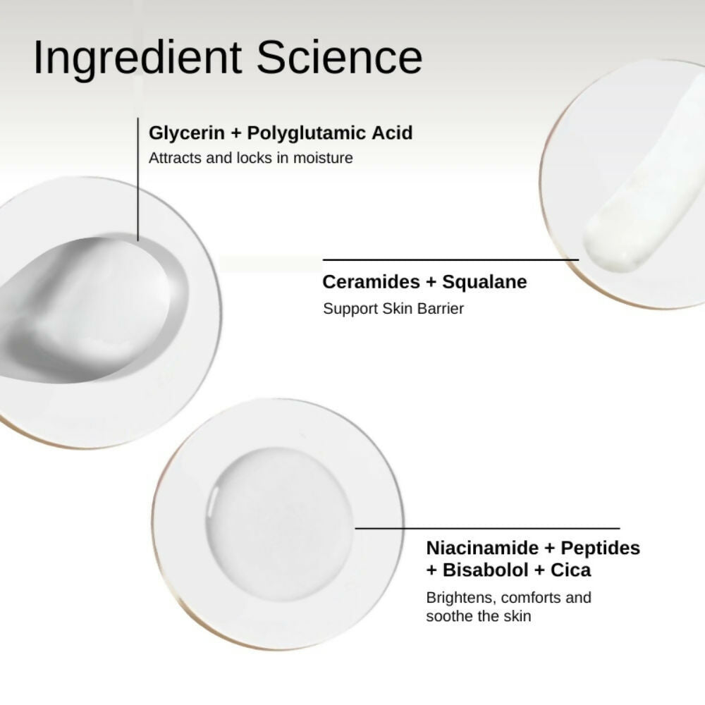 The Formularx Beyond Hydration Glycerin Intense Hydrating Serum - Dista