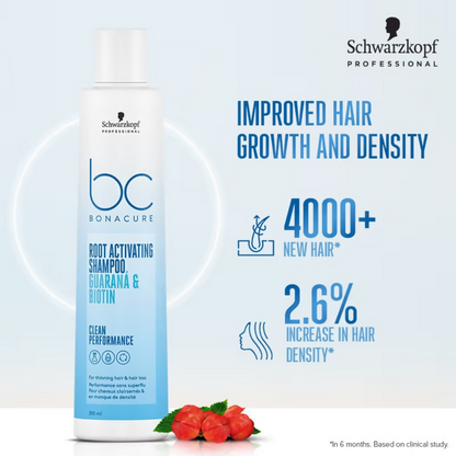 Schwarzkopf Professional Bonacure Root Activating Shampoo - Dista