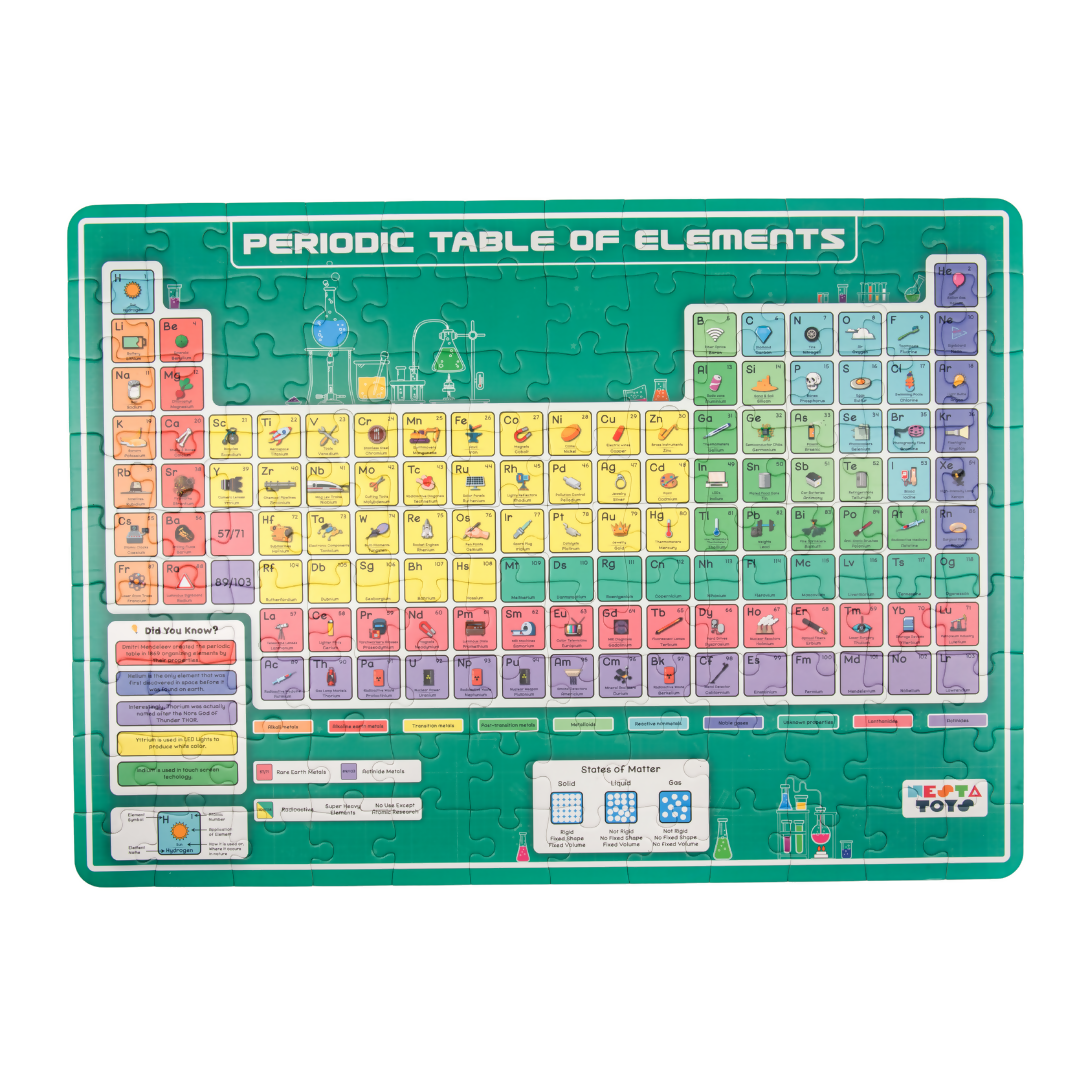 108 Pcs Periodic Table Jigsaw Puzzle 1