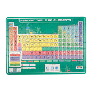 108 Pcs Periodic Table Jigsaw Puzzle 1