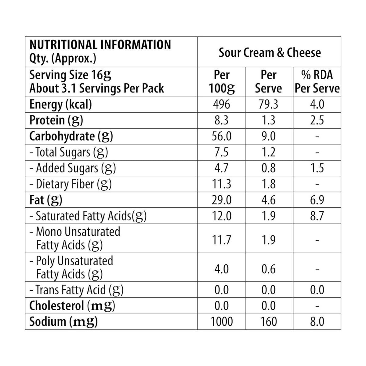 Act II Ready To Eat Popcorn Sour Cream N Cheese - Distacart