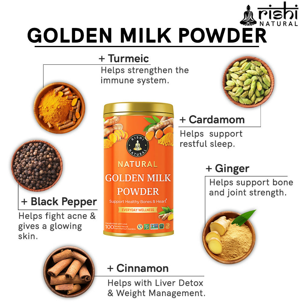 Copy of GOLDEN MILK POWDER  INGREDIENTS IMAGE