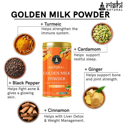 Copy of GOLDEN MILK POWDER  INGREDIENTS IMAGE