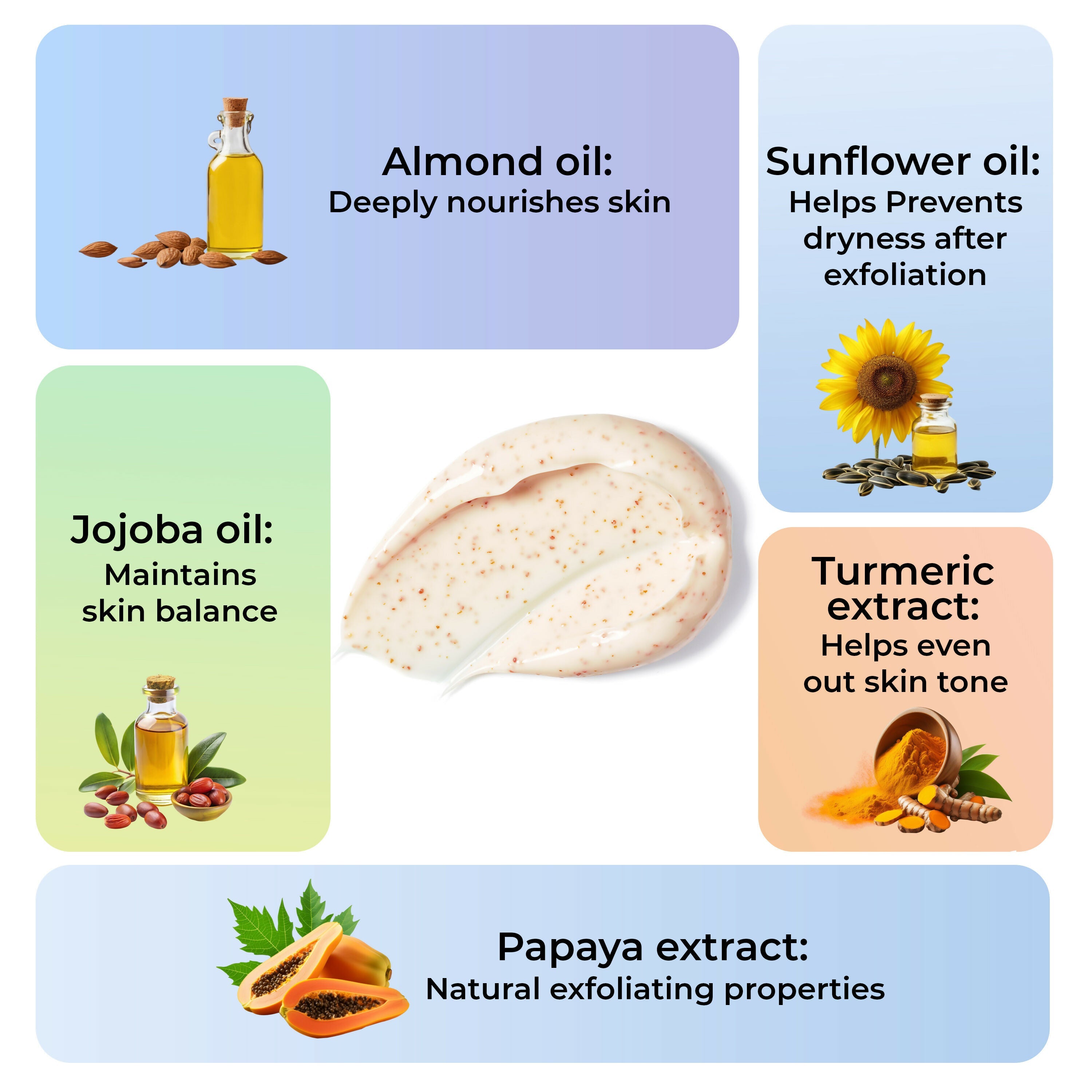 Glowifly Radiance Touch Tan Clear Face Exfoliating Scrub - Papaya Scrub for Face - Distacart