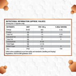 Thumbnail for Patanjali Nutrela Sports Testobooster