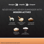 Thumbnail for Patanjali Nutrela Sports Testobooster