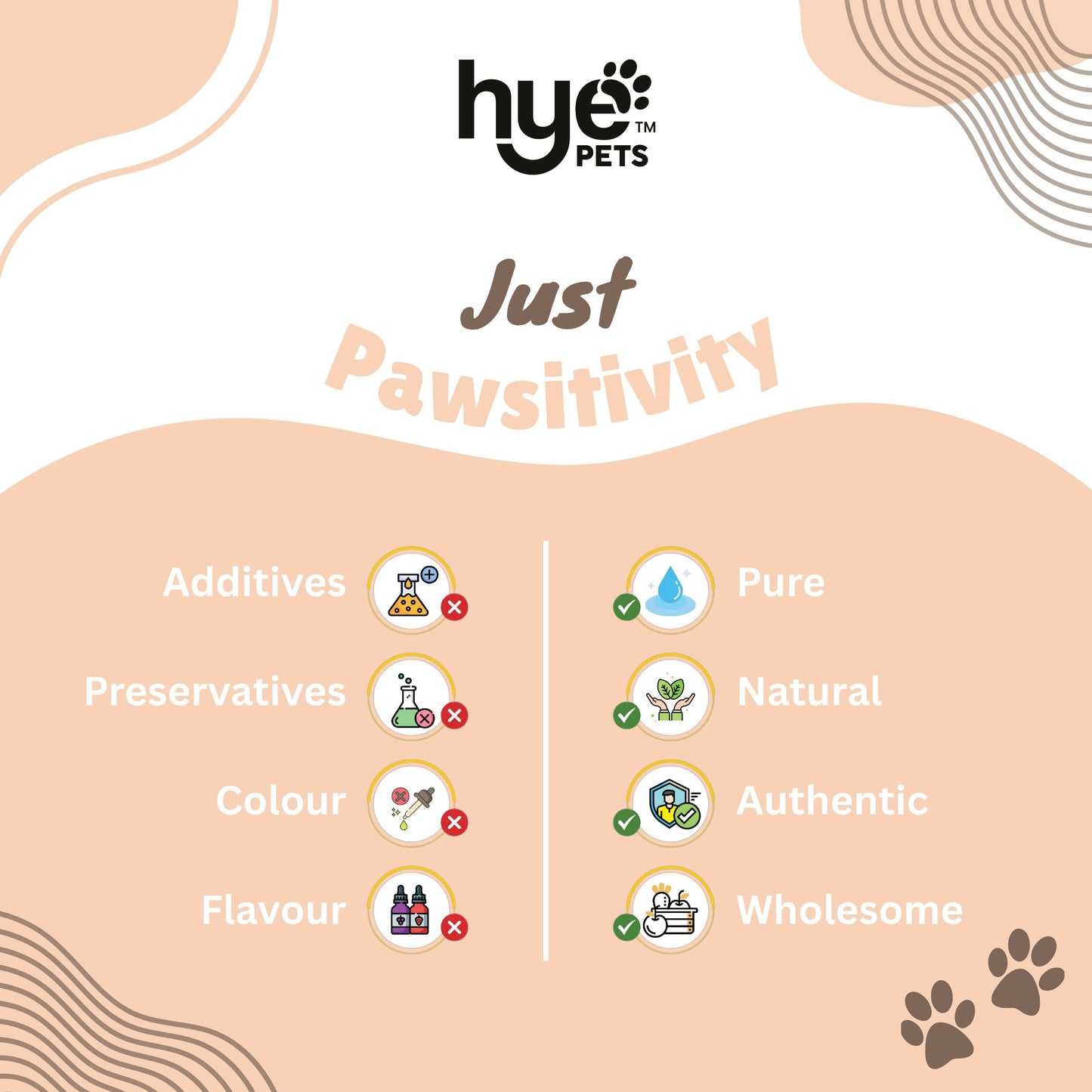 Hye Pets Full Fat Camel Milk Powder For Dogs And Cats - Distacart
