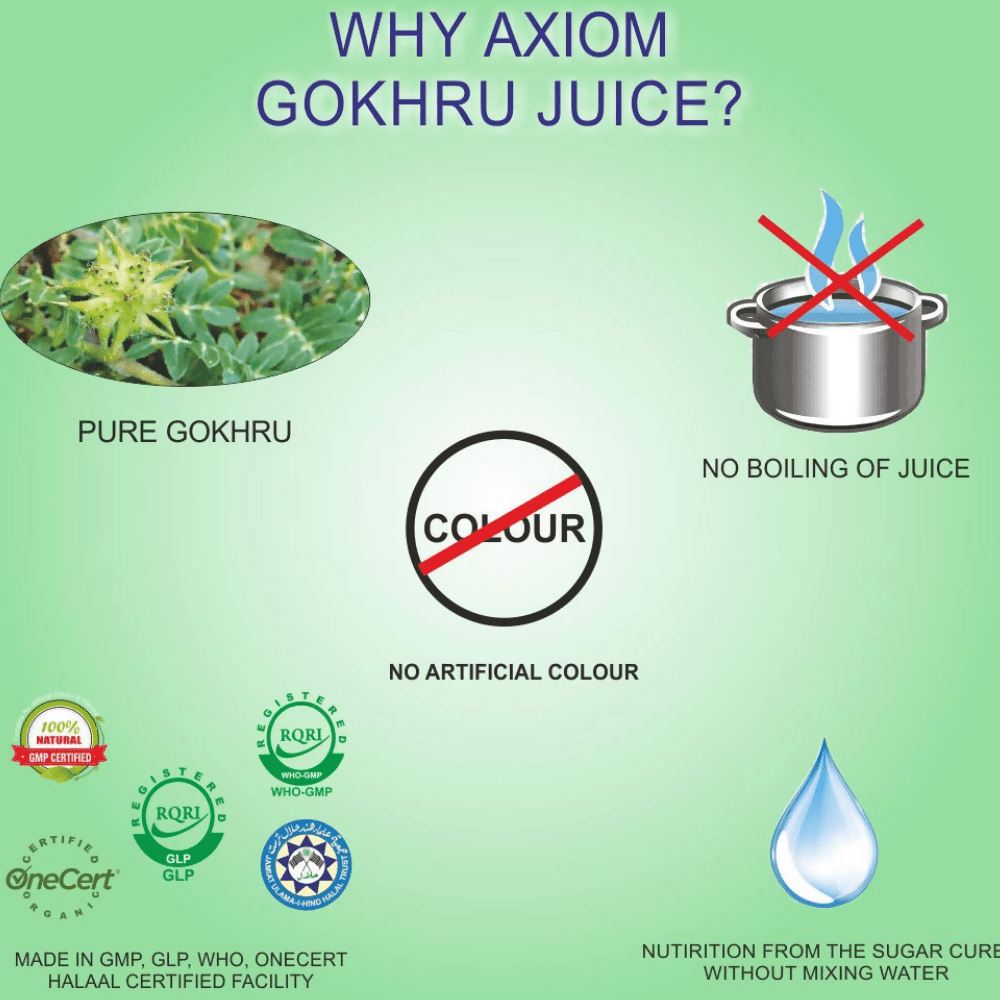 Axiom Gokhru Juice - Distacart