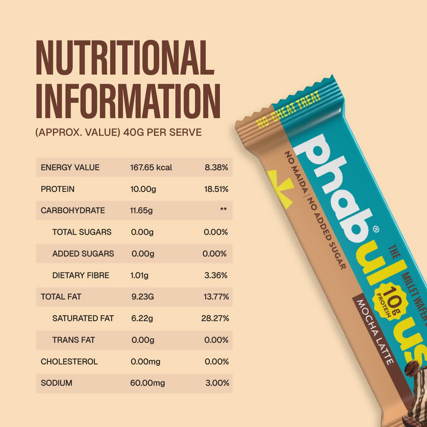 Phab Millet Wafers - Mocha Latte Protein Wafer Chocolate - Dista