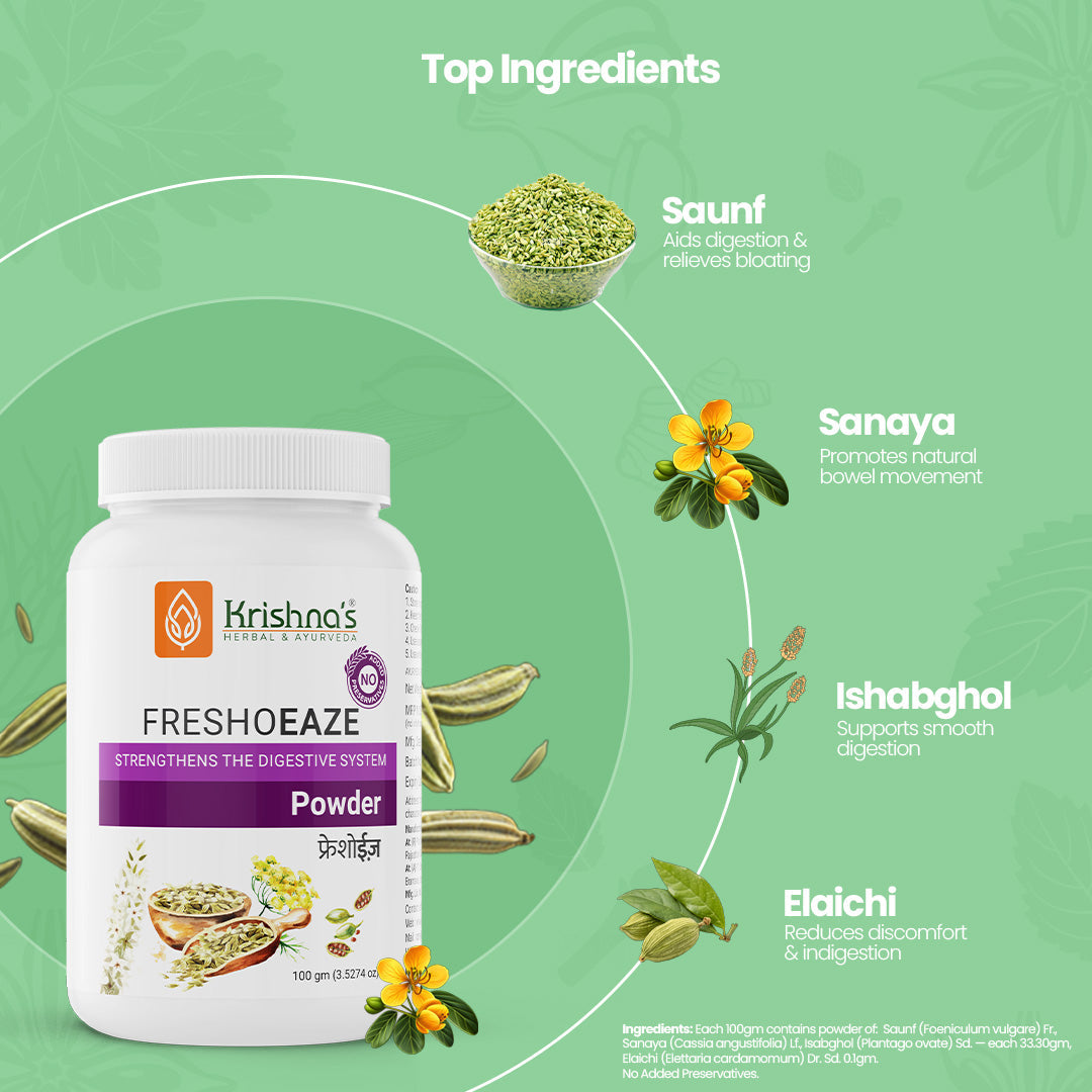 Freshoeaze Powder ingrediants