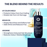 Thumbnail for Dermistry Color Shield Technology Sulphate Free Shampoo & Mask - Distacart