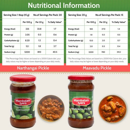 Mambalam Iyers Narthangai & Maavadu Pickle Combo - Distacart
