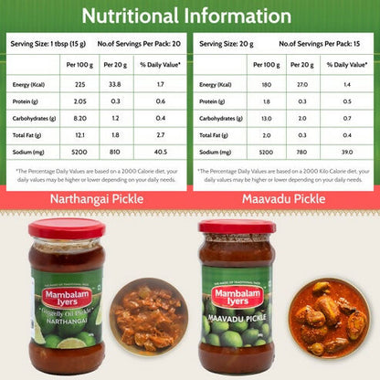 Mambalam Iyers Narthangai & Maavadu Pickle Combo - Distacart