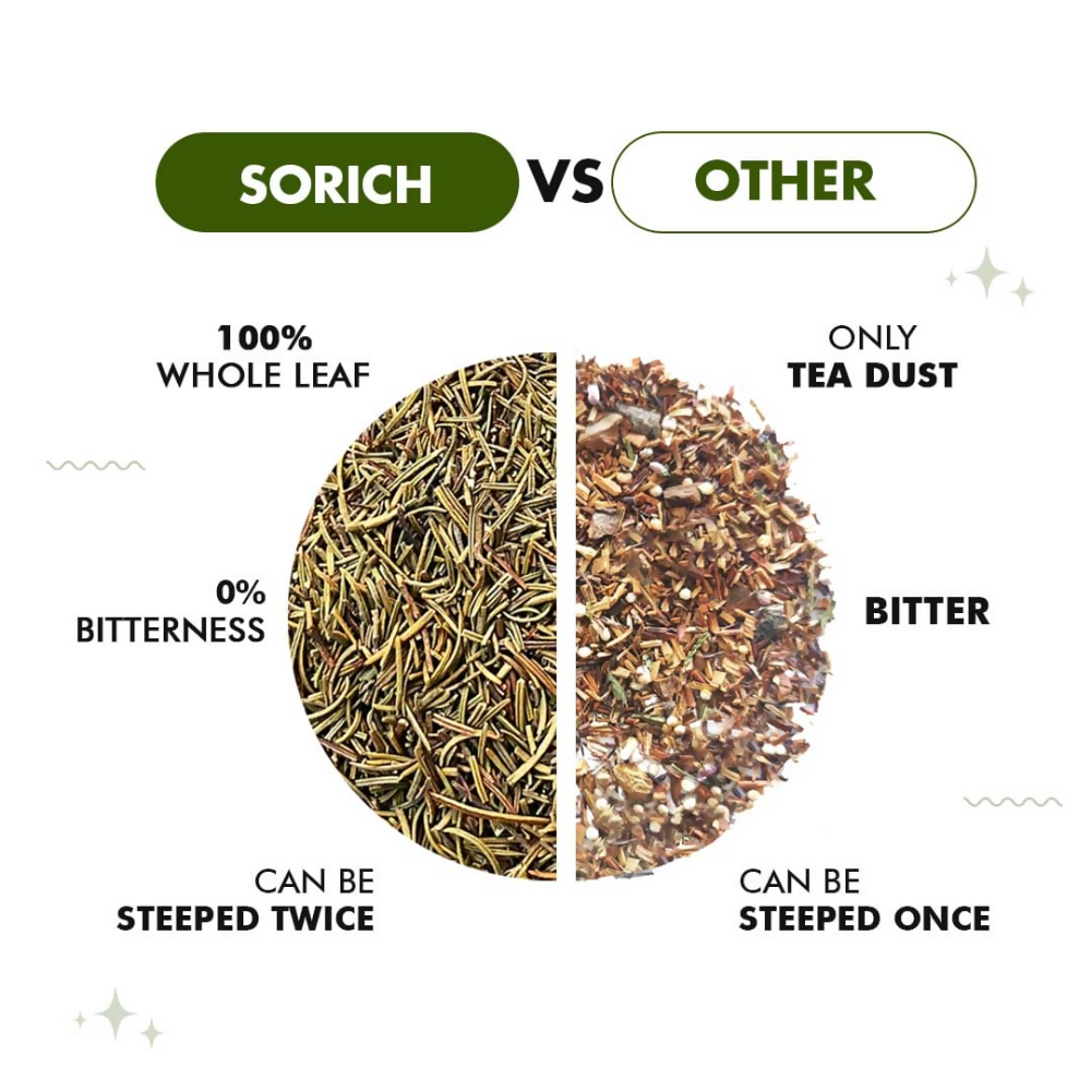 Sorich Organics Rosemary Herbal Tea