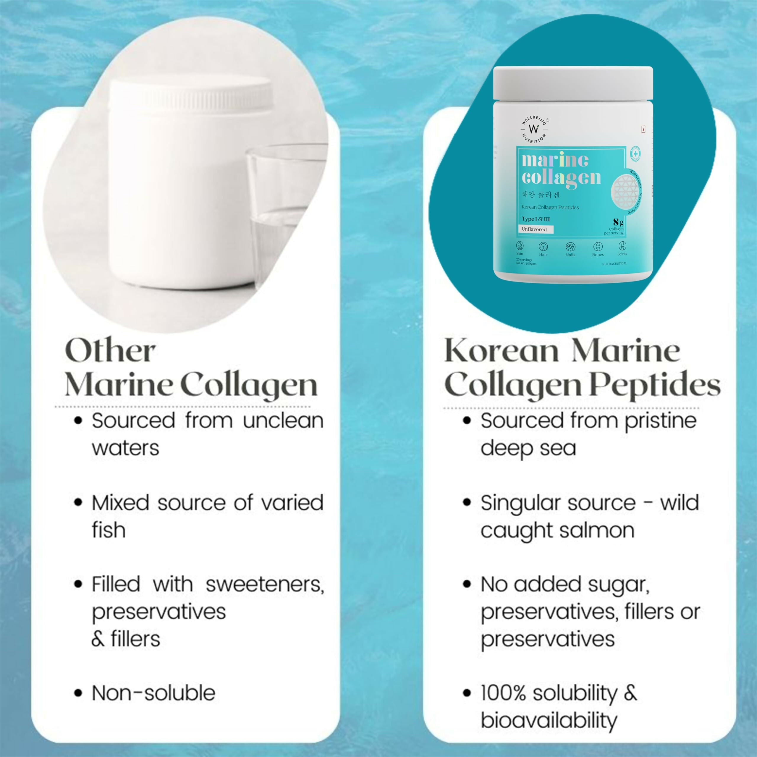 Wellbeing Nutrition Glow Korean Marine Collagen Peptides Tropical Bliss Flavor & Unflavored Combo - Distacart