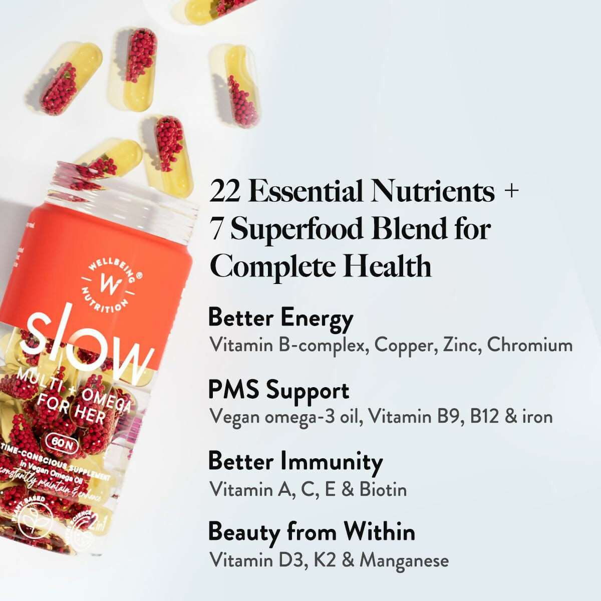 Wellbeing Nutrition Slow Multi + Omega Capsules - Distacart