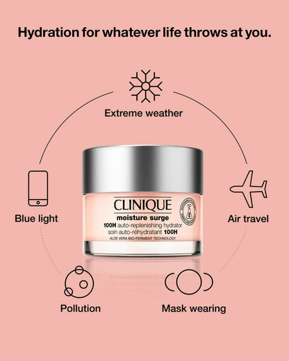 Clinique Moisture Surge 100H Auto-Replenishing Hydrator - Distacart