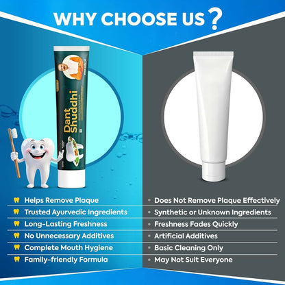 Jeena Sikho Dant Shuddhi Paste for Teeth & Gums - Dista