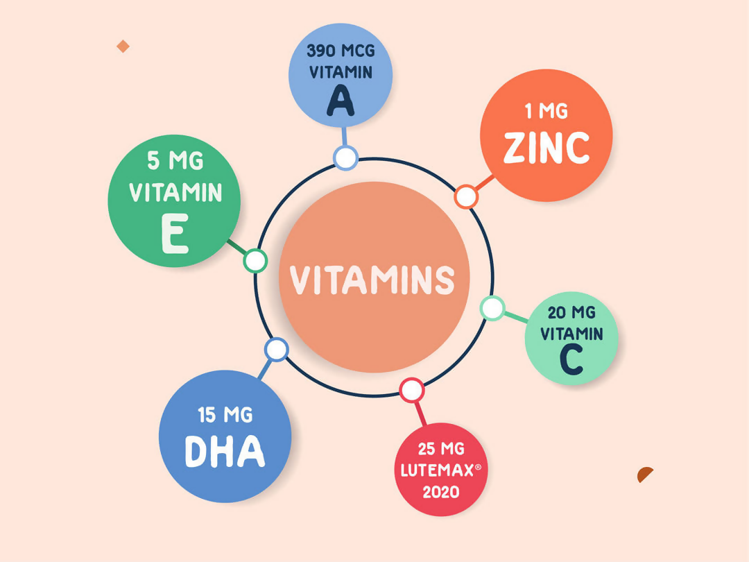 Little Joys Eye Health Gummies 2+ Years