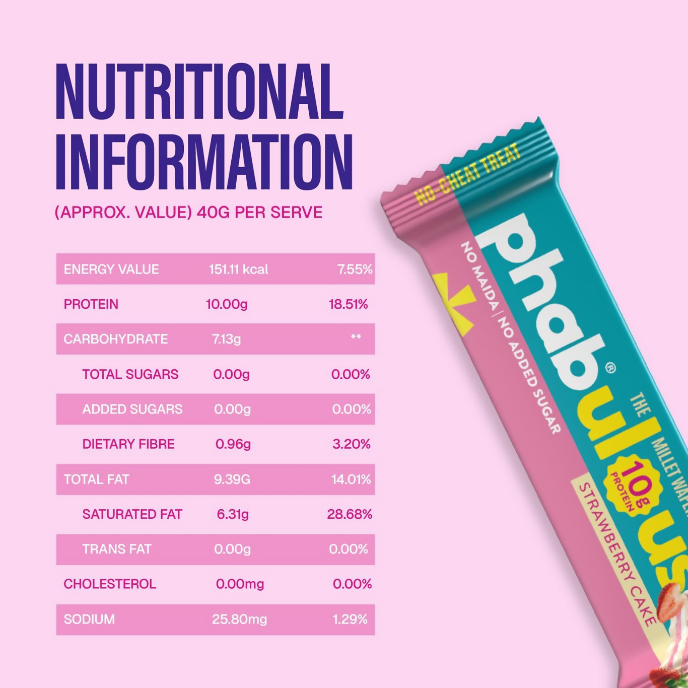Phab Millet Wafer - Strawberry Protein Wafer - Dista