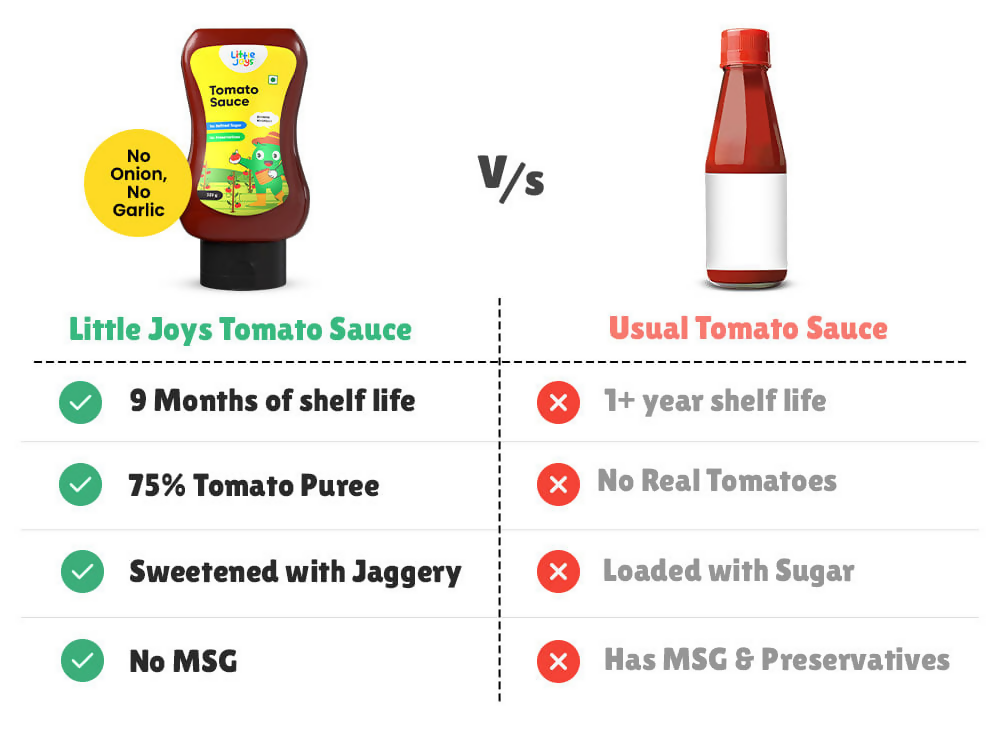 Little Joys Tomato Sauce - No Onion No Garlic