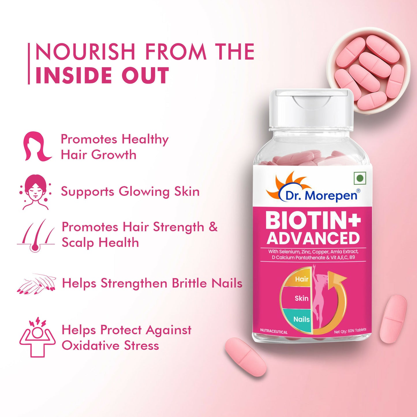 Dr. Morepen Biotin+ Advanced Capsules - Distacart