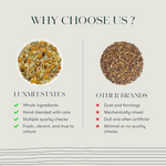 Thumbnail for Luxmi Estates Astounding Ashwagandha – Certified Organic Herbal Infusion - Dista