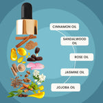 Thumbnail for Wild Oak Aromatherapy Anxiety & Stress Relief Oil - Distacart