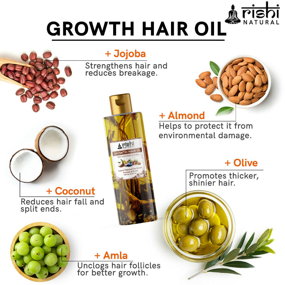 Copy of Growth HAIR OIL key ingredeints