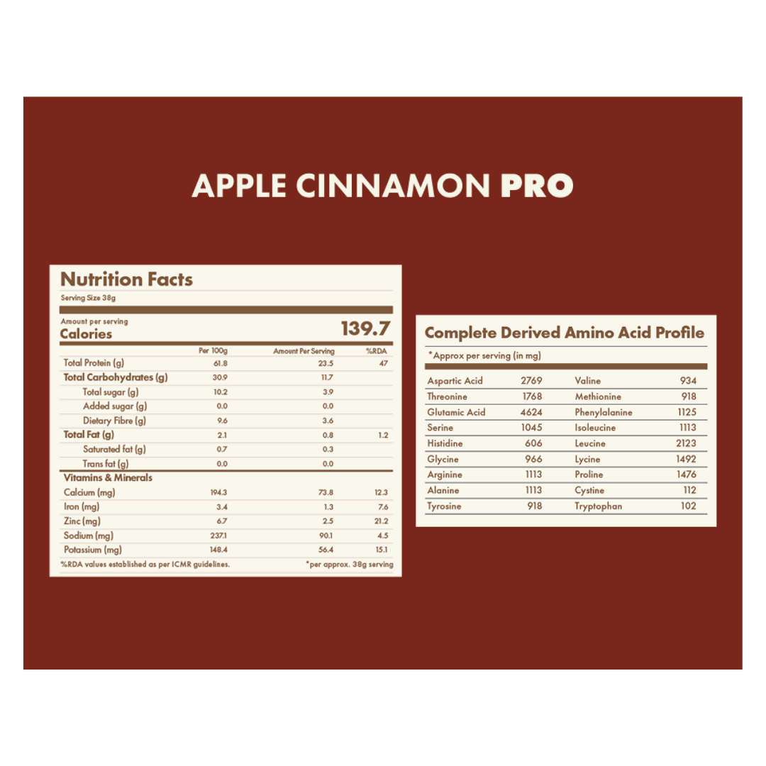 Cosmix no nonsense Plant Protein Pro Apple Cinnamon