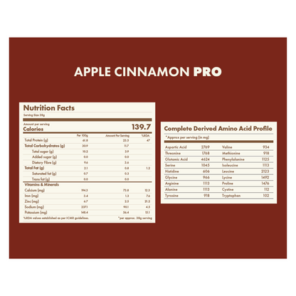 Cosmix no nonsense Plant Protein Pro Apple Cinnamon - Dista