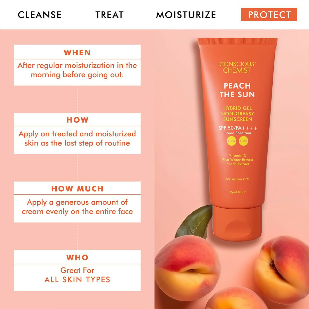 Conscious Chemist Peach The Sun Hybrid Gel Sunscreen SPF 50 PA ++++ - Distacart