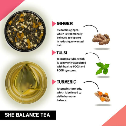 Teacurry PCOS PCOD Tea - Distacart