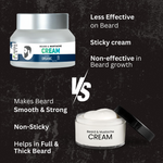 Thumbnail for Amazing Earth Certified Organic Beard Mustache Cream for Men