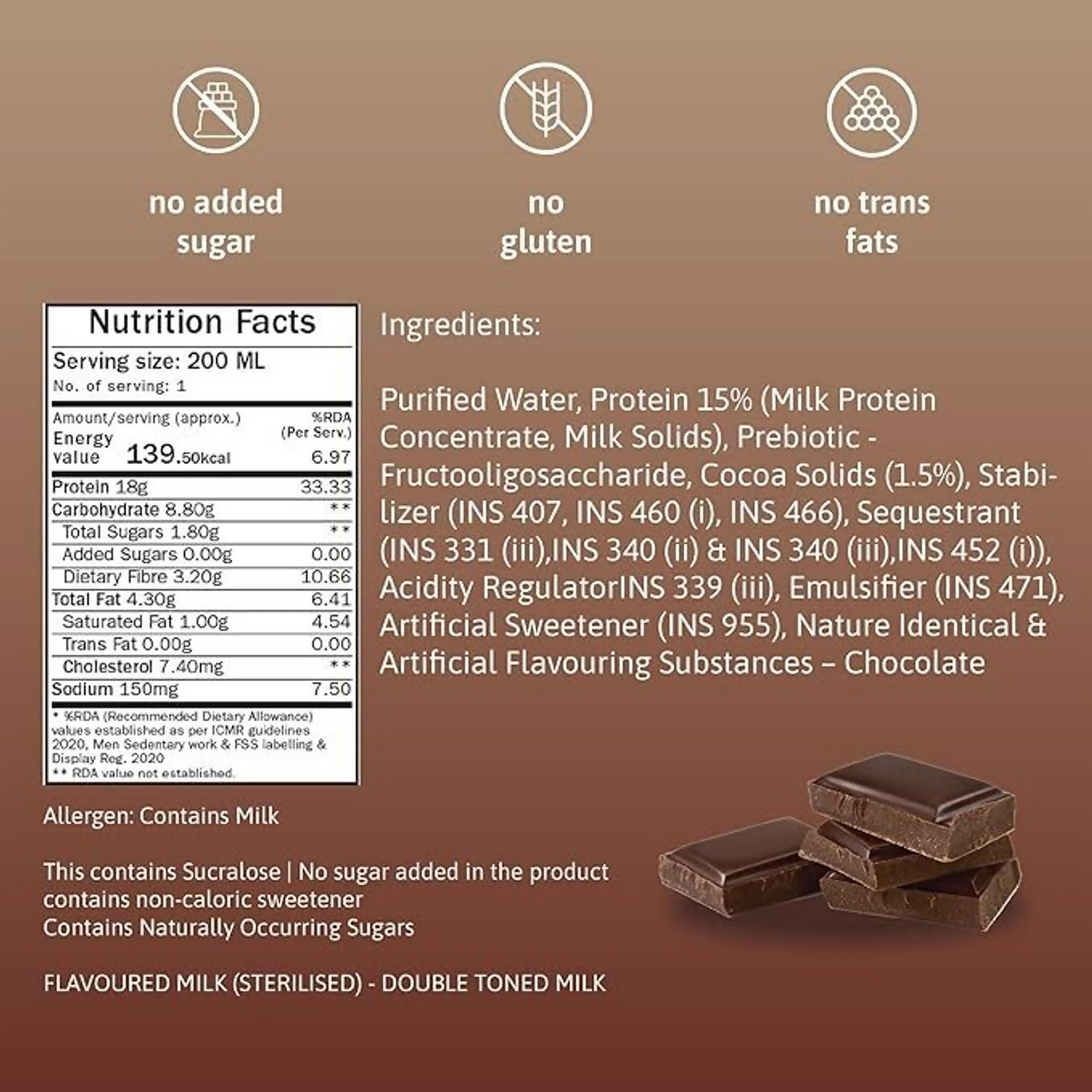 Phab Assorted Protein Milkshake With Protein Shake - Dista
