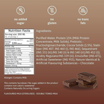 Thumbnail for Phab Assorted Protein Milkshake With Protein Shake - Dista