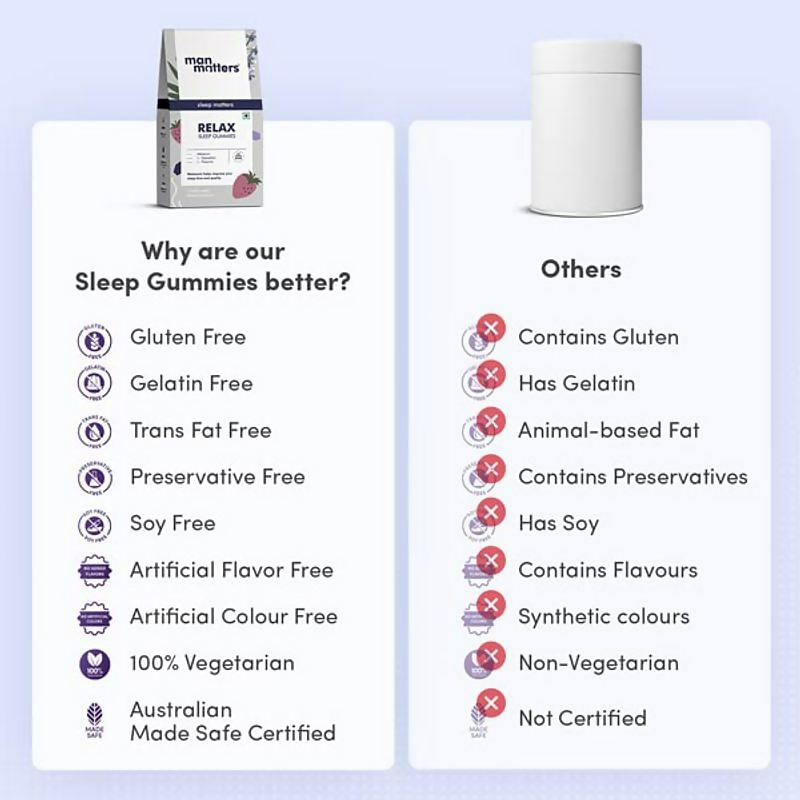 Man Matters Relax Melatonin Sleep Gummies - No Added Sugar - Distacart