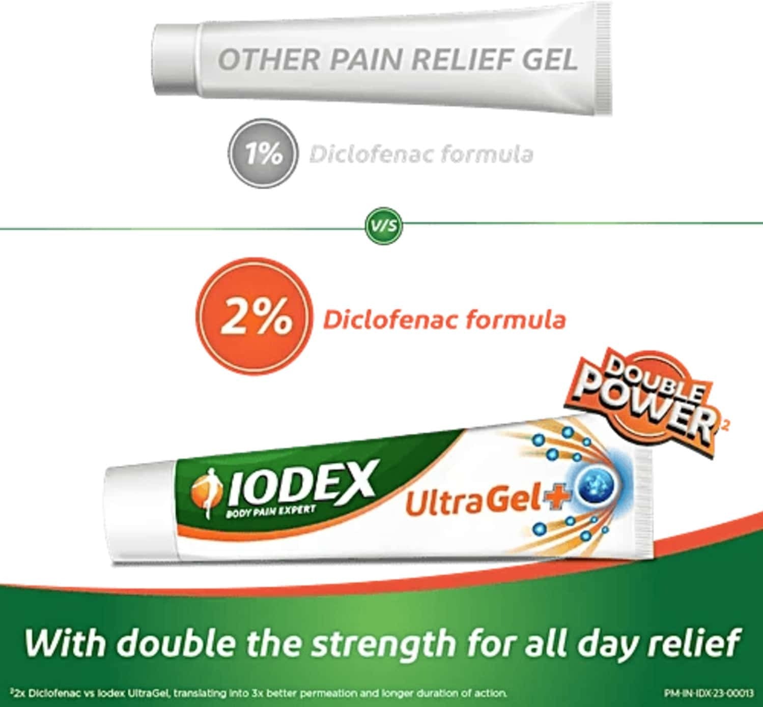 Iodex Ultra Gel Tube