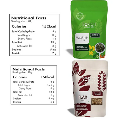 Sorich Organics Raw Flax Seeds & Pumpkin Seeds - Distacart