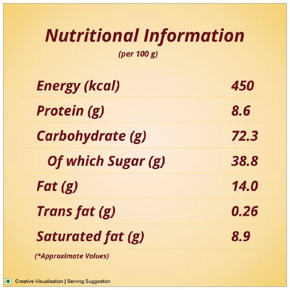 Aashirvaad Instant Suji Halwa with Jaggery - Distacart