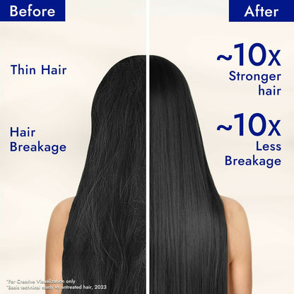 Parachute Advansed Castor & Shea-enriched Coconut Hair Oil - Distacart