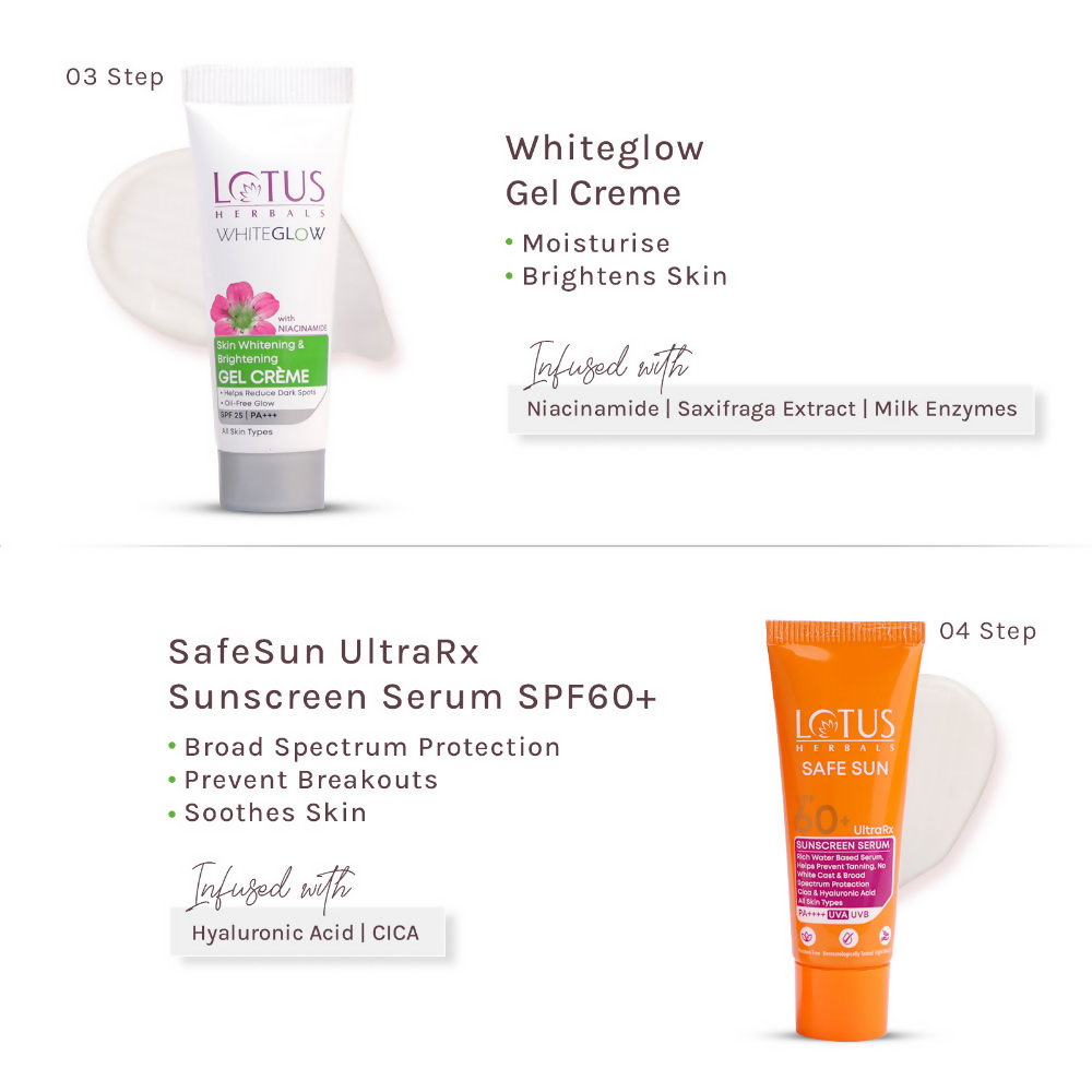 Lotus Herbals Glow Essentials Kit