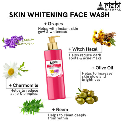 Copy of SKIN WHITENING FACE WASH INGREDIENTS IMAGE